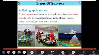 Principles of Surveying Lecture 2 Fundamental concepts and applications [upl. by Therese]