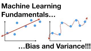 Machine Learning Fundamentals Bias and Variance [upl. by De]