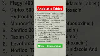 Top 10 Antibiotic Tablet antibiotics tablet shortsvideo viralvideo trendingshorts medicine [upl. by Yelich]