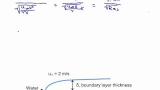 Blasius Solution for Boundary Layer Thickness [upl. by Ettegroeg]