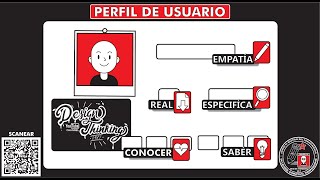 ¿Qué es y cómo hacer un quotPERFIL DEL USUARIOquot Tutorial 2 [upl. by Turtle507]