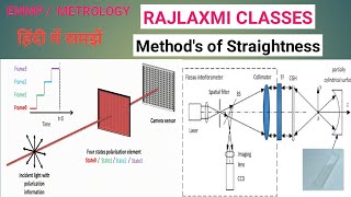 Methods of Straightness [upl. by Aihseket]