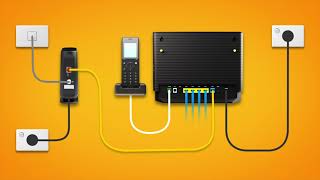 Set up iiNet nbn HFC with a VX420G2V Modem [upl. by Early]