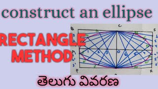 Ellipse by Rectangle method [upl. by Caron]