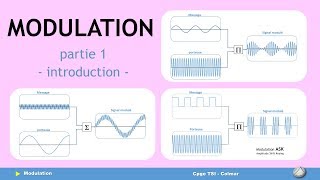 S02 E09 Modulation part 1 [upl. by Nelhsa]