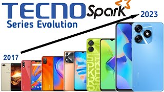 Tecno Spark series evolution mobileseries [upl. by Dorran181]