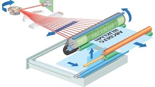 Animation of print process in laser jet [upl. by Zurn]