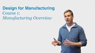 Design for Manufacturing Course 1 Manufacturing Overview  DragonInnovationcom [upl. by Matronna627]