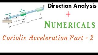 Coriolis Acceleration  Numerical  Part2  TOM  GATEESEIASISROBARC  by Harshvardhan Singh [upl. by Dragelin]