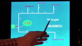 Natural gas pipe sizing [upl. by Atiuqihc]