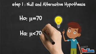 Reject or Accept Null Hypothesis [upl. by Aicirpac666]