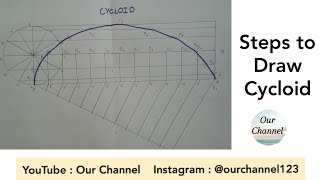 How to draw a Cycloid  Engineering Drawing [upl. by Bakerman]