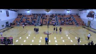 MobridgePollock vs North Central Coop Girls JuniorVarsity Volleyball [upl. by Ettenirt386]