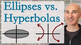 Ellipses Vs Hyperbolas Similarities and Differences [upl. by Aerdnua949]