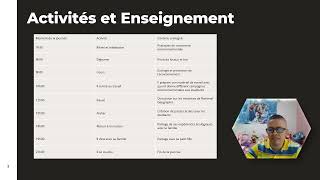 QU’EST CE QUUNE JOURNÉE ECOLO par Diego Lopez Restrepo [upl. by Idnat]