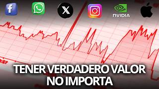 ¿Por qué las empresas ya NO quieren ganancias  Lógicamente Aclarado [upl. by Macomber634]