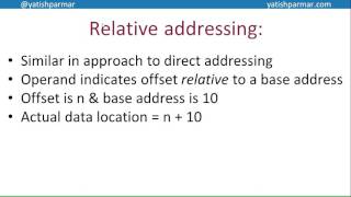 Memory addressing techniques  A Level Computer Science [upl. by Aihseyn429]