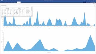 Winforms Dashboard Dashboard with Using Date Picker Shot on v2018 [upl. by Led]