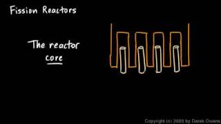 Physical Science 75d  Fission Reactors [upl. by Ermengarde]