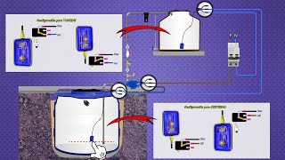 Como CONECTAR un FLOTADOR ELÉCTRICO CORRECTAMENTE  Conexión de tanques de agua [upl. by Thury557]