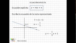 20 Ecuación explícita ejercicios [upl. by Chon]