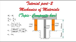 Mechanics of Materials Tutorials–Part 2 Stresses in composite bars  BME301 [upl. by Lorou]