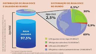 Prof Jackson Djales  Dinâmica Climática [upl. by Orelee]