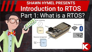 Introduction to RTOS Part 1  What is a RealTime Operating System RTOS  DigiKey Electronics [upl. by Ssej690]