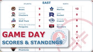 AHL Scores Oct 12 2024  Standings Schedule  American Hockey League [upl. by Assillem]