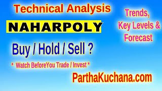 Technical Analysis of Nahar Poly Films Limited NAHARPOLY Stock Insights [upl. by Gaal]