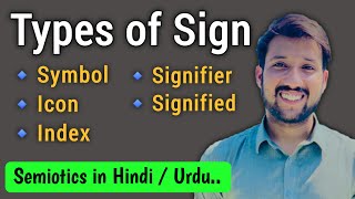 Types of Sign  Semiotics explained in Hindi [upl. by Sinnej]