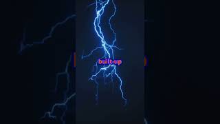 What Causes Thunder and Lightning Discover the Science in 58 Seconds [upl. by Francesca]