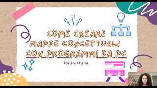 Come fare una mappa concettuale con un programma da PC CMAP TOOLS FREEMIND [upl. by Maon]