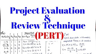 PERT Project Evaluation and Review Technique in hindi [upl. by Leuqar]