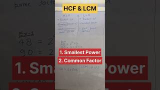 HCF and LCM By Prime factorisation method Math Difference between HCF amp LCM [upl. by Bengt]