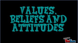 Values Beliefs and Attitudes Definitions [upl. by Razal]