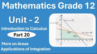 Grade 12 Maths Unit 2 Part 20 More on Area and Application of Integration  New Curriculum [upl. by Oicangi137]