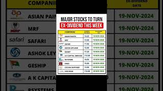 Major Stocks To Turn ExDividend Week dividendstock dividendshare stockmarket shorts [upl. by Hedvah611]