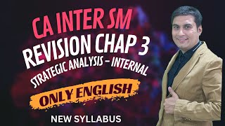 CA Inter SM New Syllabus  Revision of Chapter 3  Strategic Analysis  Internal  ONLY ENGLISH [upl. by Jared]