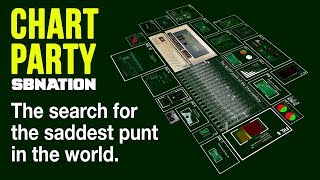 The search for the saddest punt in the world  Chart Party [upl. by Elleunamme]