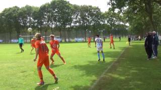 04082017 Iber Cup Riga FC  Kristianstad FC 2002 гр U15 2 тайм [upl. by Adley154]