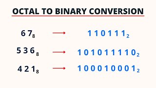 Octal to Binary Conversion  PingPoint [upl. by Lamphere]