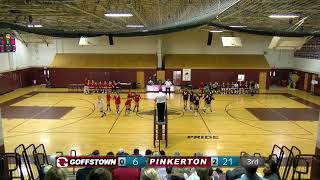 Goffstown TV Live Stream [upl. by Kohn]