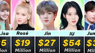 Richest Kpop idols in 2024 by Net worth [upl. by Garnette]