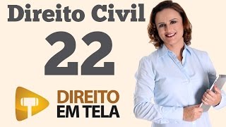 Direito Civil  Aula 22  Proteção ao Nome da Pessoa Natural  Art 18 do Código Civil [upl. by Ammeg632]