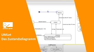 UMLet Teil 5  Das Zustandsdiagramm [upl. by Clementina]