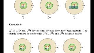 انواع النظائر  Isotopes  isotones and isobars [upl. by Lyris]