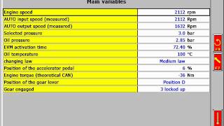 Citroen c5 AL4 gear fault [upl. by Slemmer]