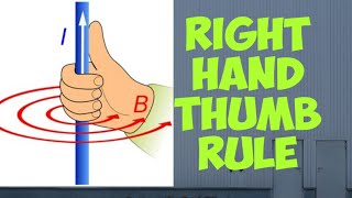 Right hand thumb rule [upl. by Ailed]