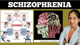 Schizophrenia  Mental Health Nursing  Classification  Psychiatric disorders  In Detail Explain [upl. by Afatsom16]